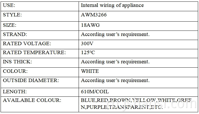 XLPE wire AWM3266 18# WHITE